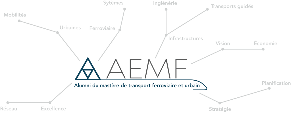 AEMF Alumni
