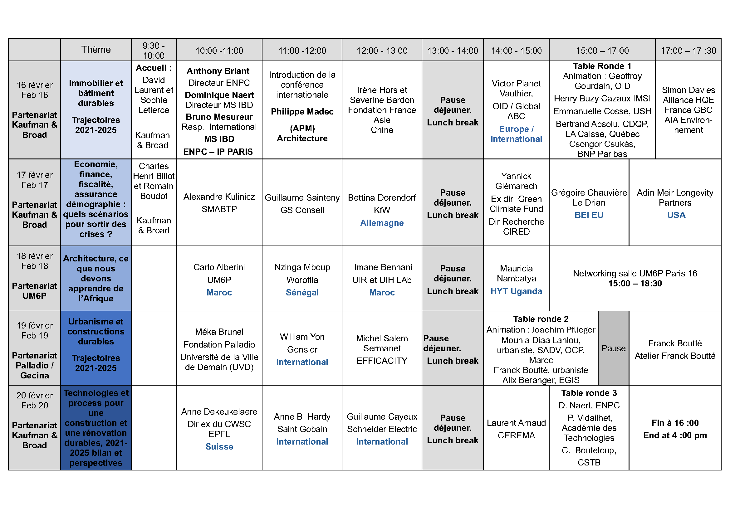 programme conferences